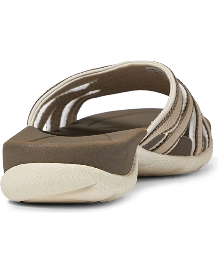L.L.Bean Sandals Boothbay Sandal Slide 5 L.L.Bean Sandals Boothbay Sandal Slide - Image 5