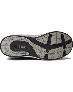 L.L.Bean Sneakers & Athletic Shoes Bean's Comfort Fitness Walker Suede Mesh 2 L.L.Bean Sneakers & Athletic Shoes Bean's Comfort Fitness Walker Suede Mesh -L.L.Bean Shop 71K6XRrzkKL. AC SR736920